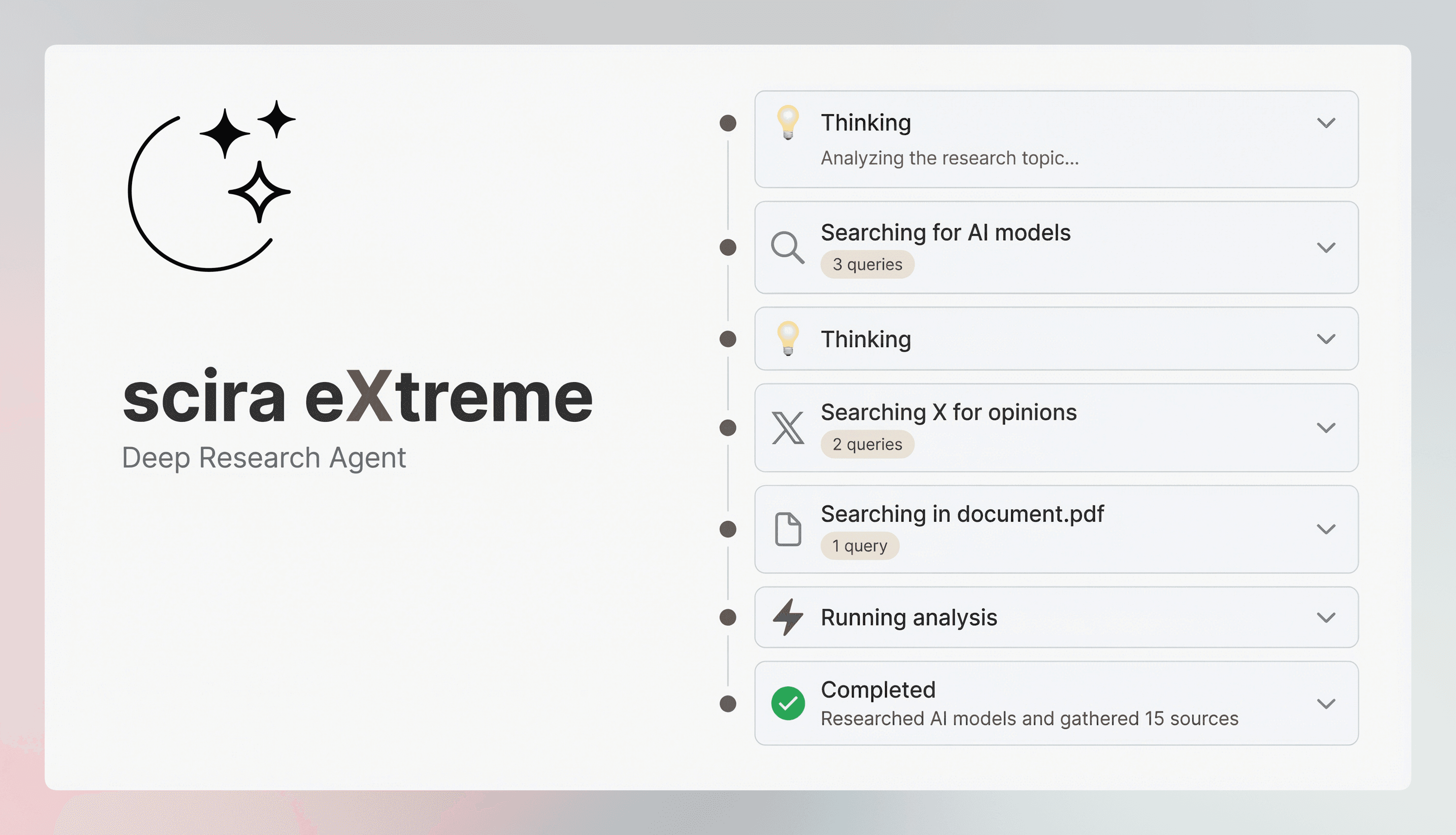 Introducing Scira Extreme Agent